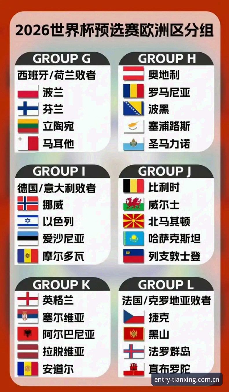 世界杯扩军66队计划详解